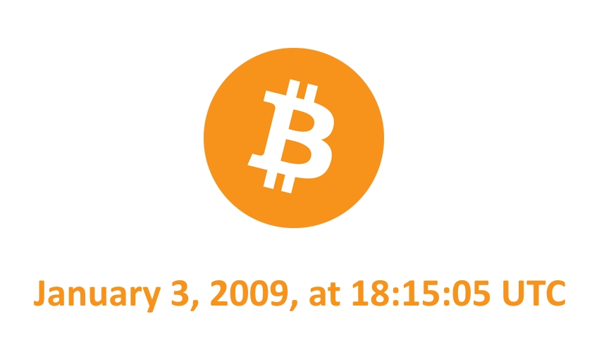 bitcoin 10 years ago